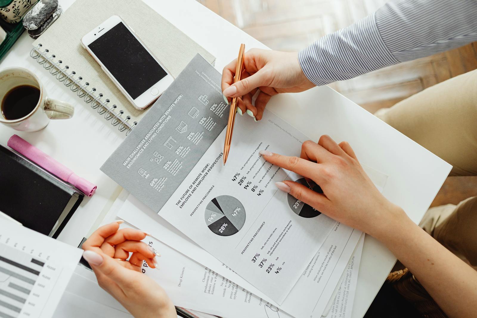 GTM strategy for startups planning board and growth metrics