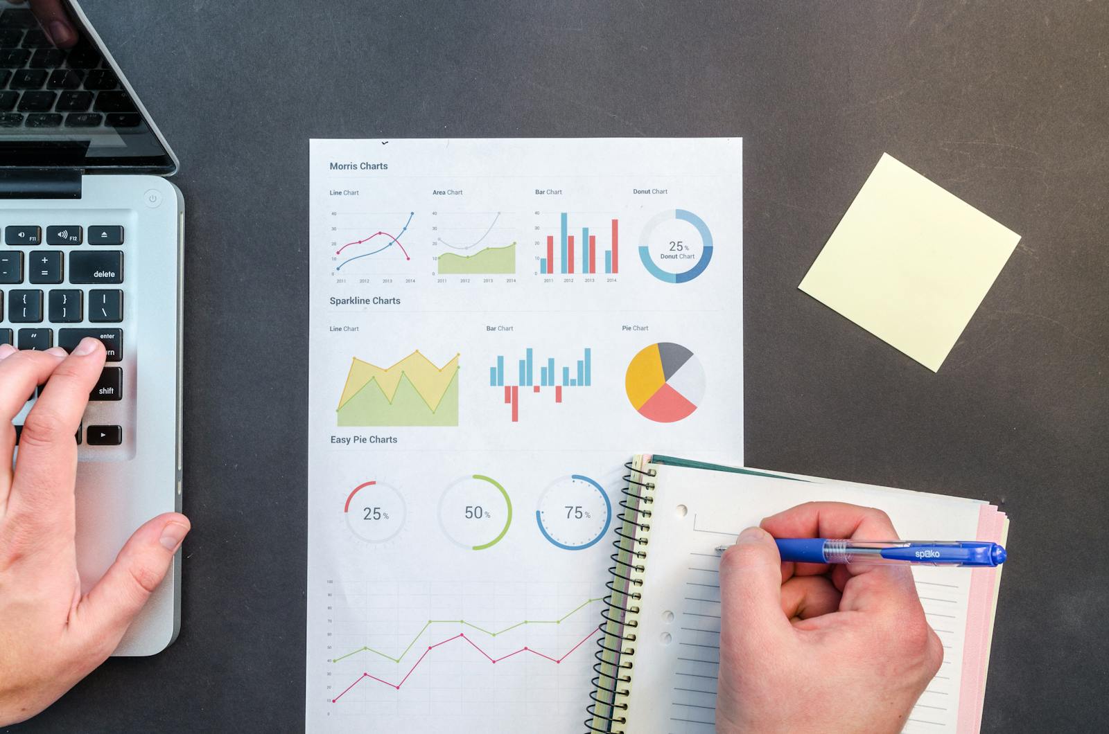 B2B lead generation 2025 framework dashboard and pipeline metrics